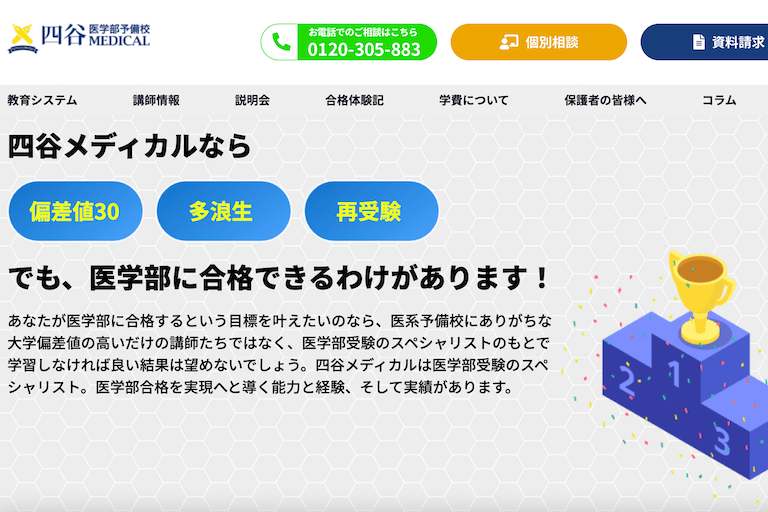 医学部予備校四谷メディカル